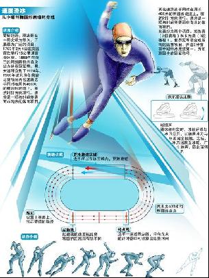 强度拉练期