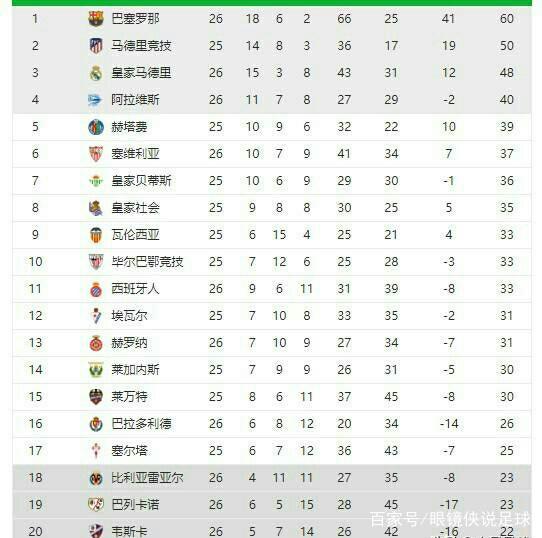 在关键时刻