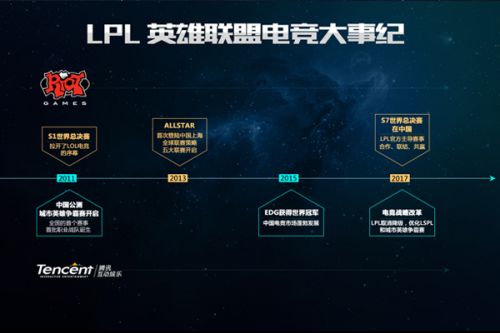 无疑证明了