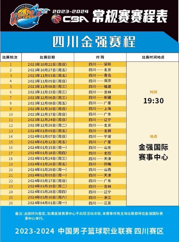 更多调整