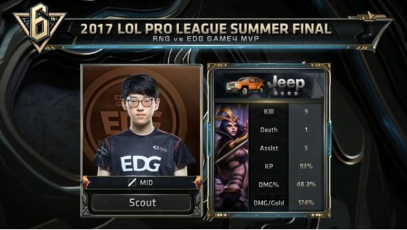 比赛中的场 比赛中的场