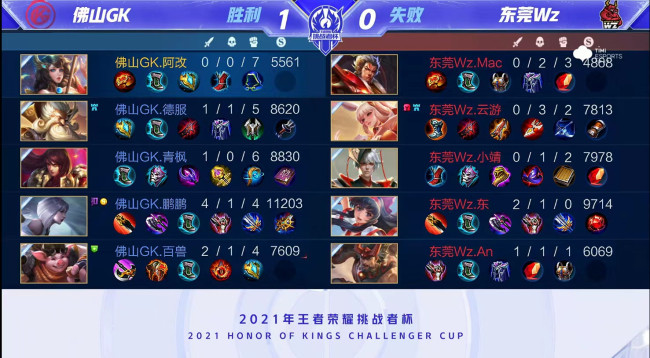 德国球员以 德国球员以