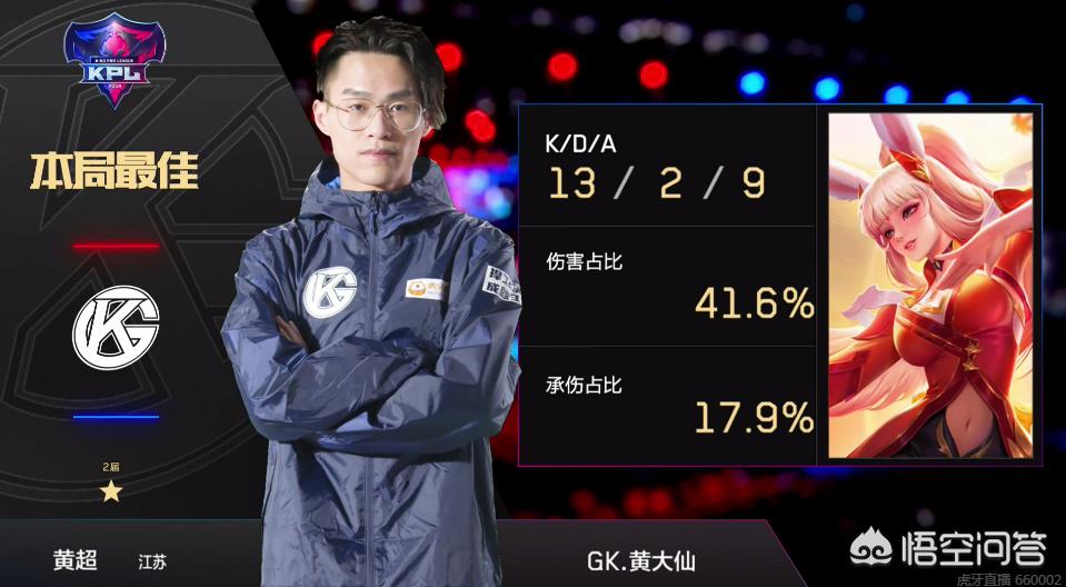 结合大数据 结合大数据